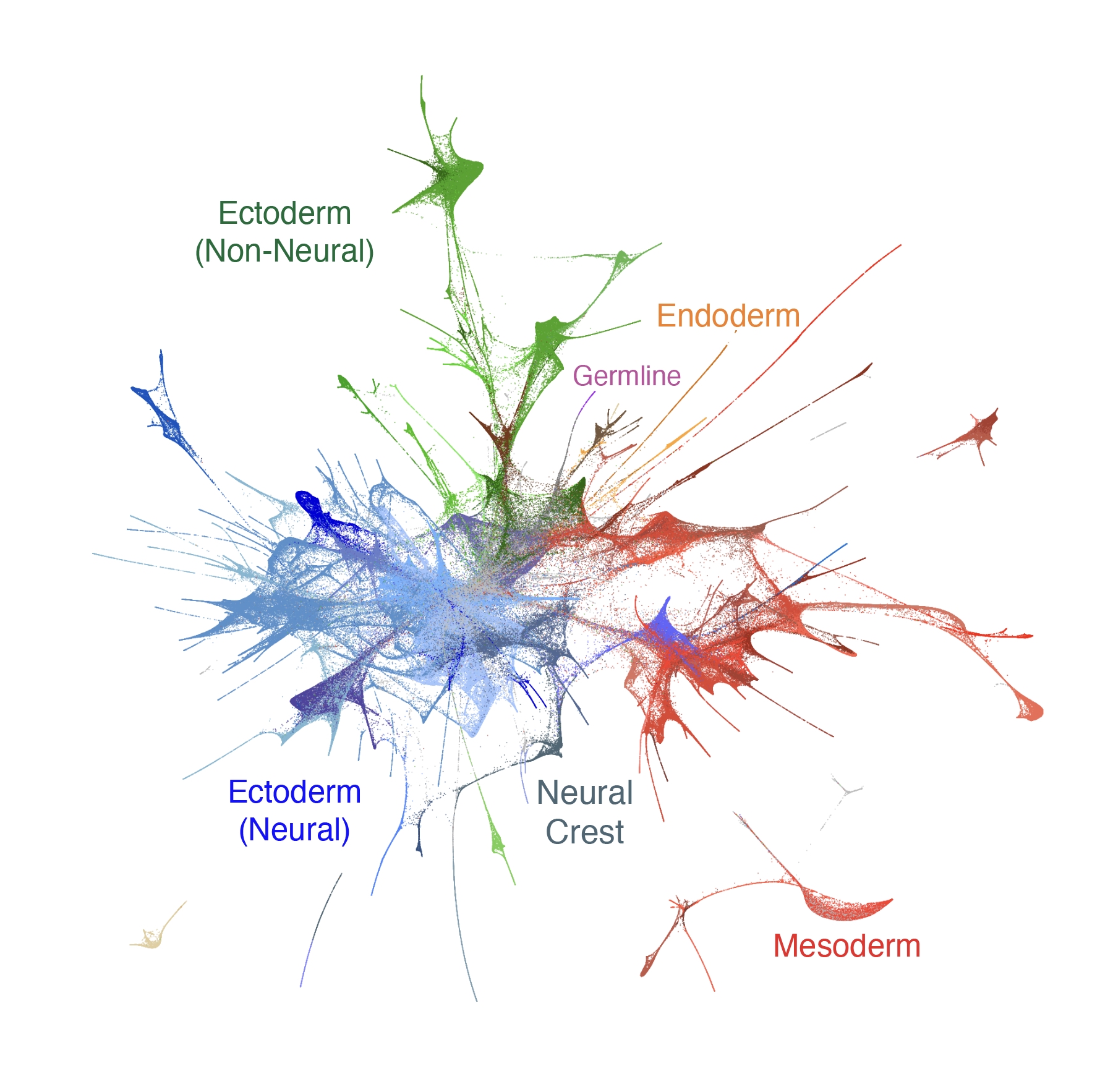 ZMAP 2D Portal Preview